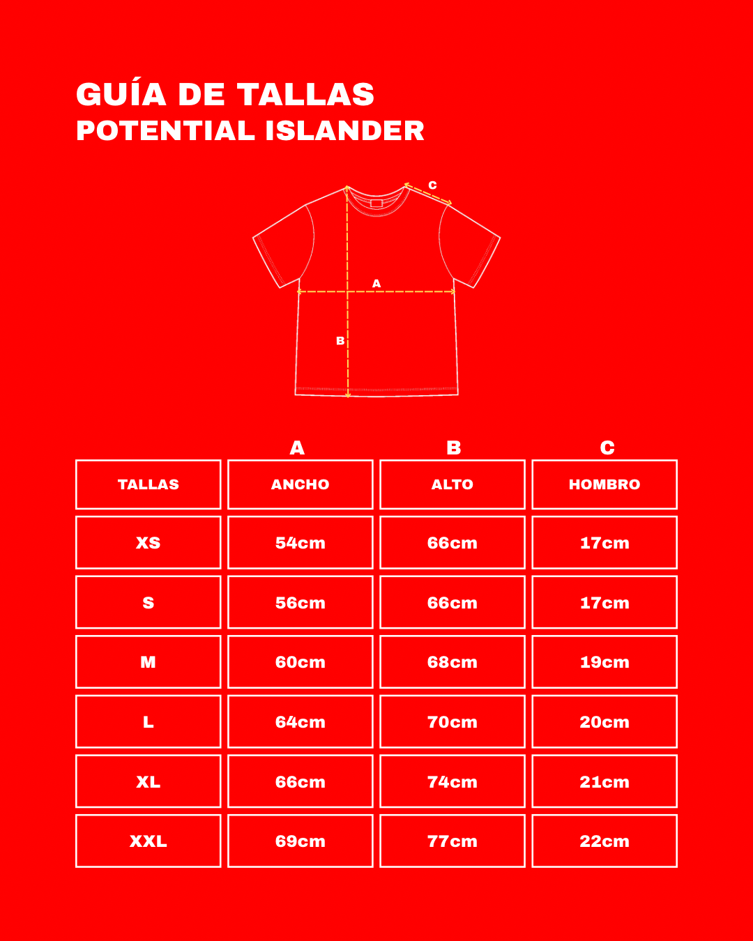 POTENCIAL ISLANDER